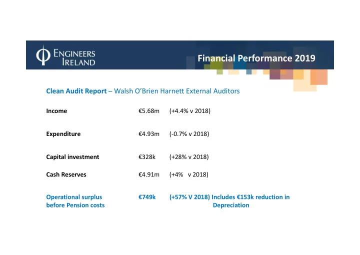financial performance 2019