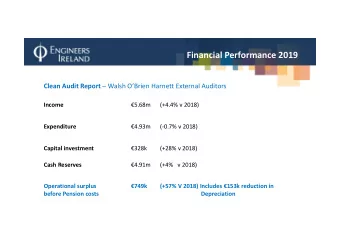 Financial Performance 2019 Clean Audit Report  Walsh OBrien Harnett External Auditors  Income