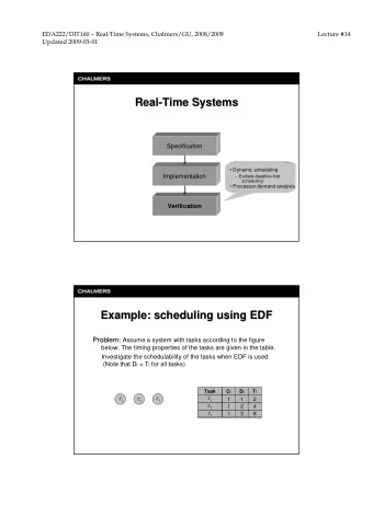 Real-  -Time Systems  Time Systems  Real  Specification   Dynamic scheduling  Implementation  --