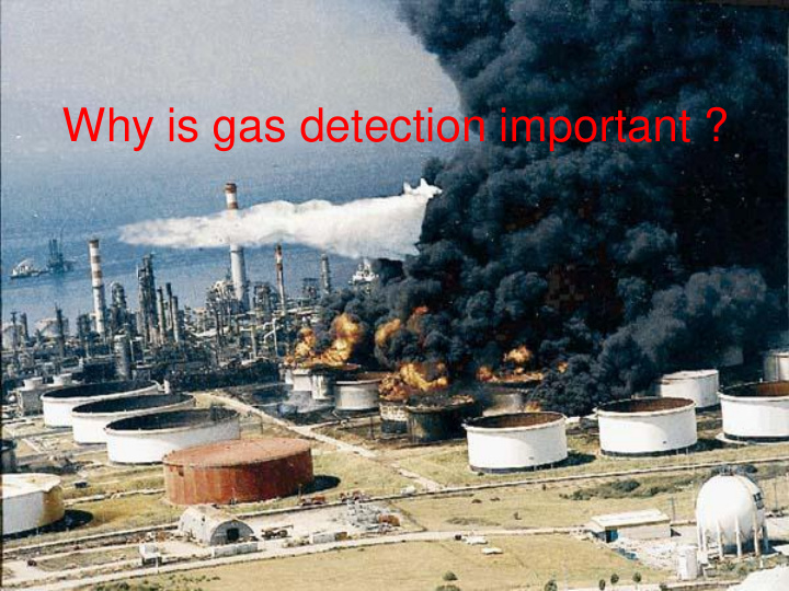 why is gas detection important 3 basic types of