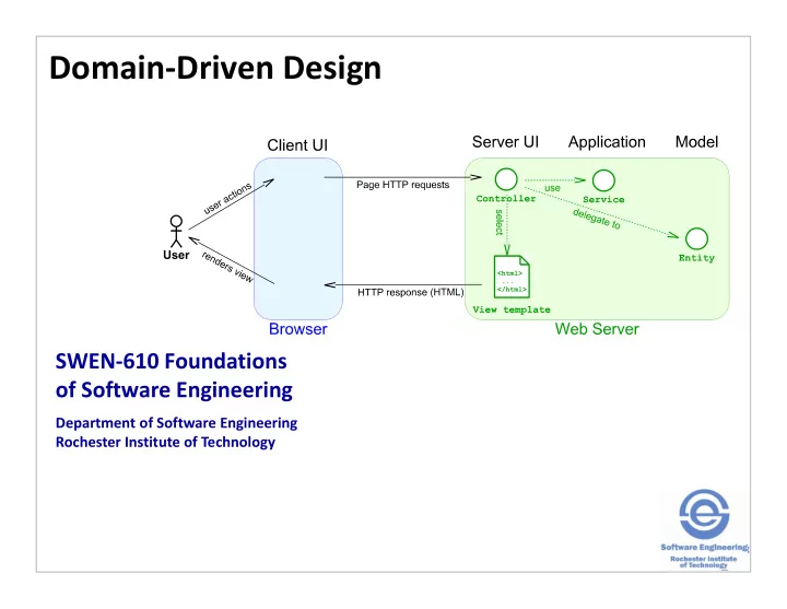 domain driven design