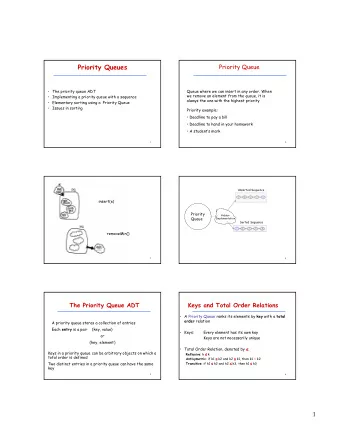 1  Totalorderingexamples  But   arenottotalorderingssince