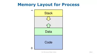Memory Layout for Process    Stack  Data  Code  0  CS 140 Lecture Notes: Linkers  Slide 1