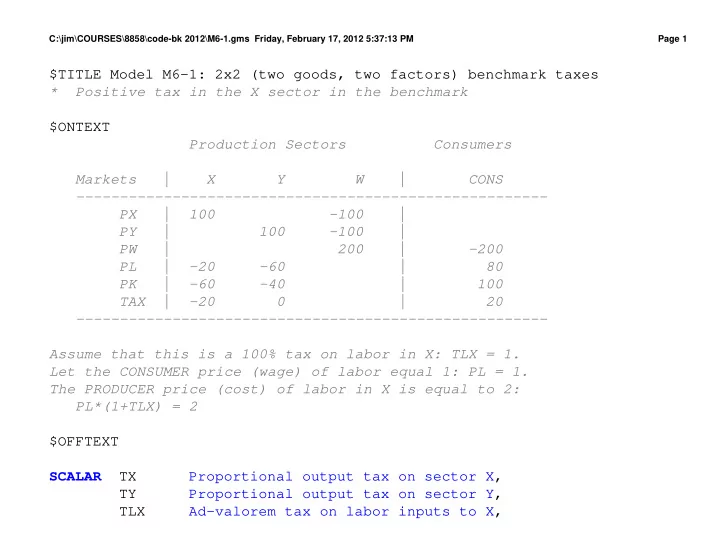 title model m6 1 2x2 two goods two factors benchmark