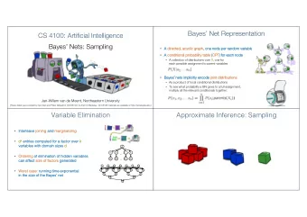 Bayes Net Representation  CS 4100: Artificial Intelligence  Bayes Nets: Sampling  A  A di