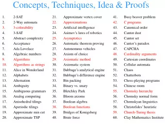 Concepts, Techniques, Idea &amp; Proofs  1.  2-SAT  21.  Approximate vertex cover  41.  Busy beaver