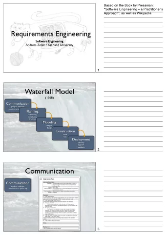 Requirements Engineering  Software Engineering  Software Engineering  Andreas Zeller  Saarland