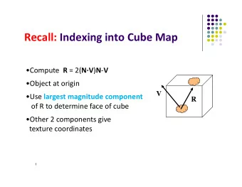 Recall: Indexing into Cube Map Compute R = 2( N  V ) N  V Object at origin  V Use
