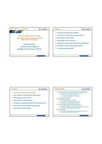Overview of Global Green Programs  and Volatile Organic Compounds (VOCs)  3. Determination of VOC