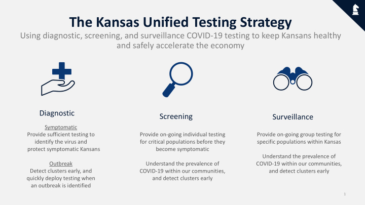 the kansas unified testing strategy
