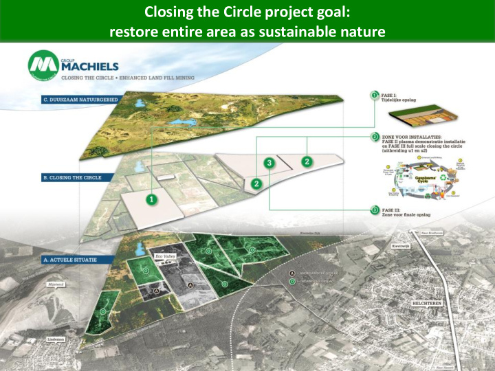 closing the circle project goal restore entire area as