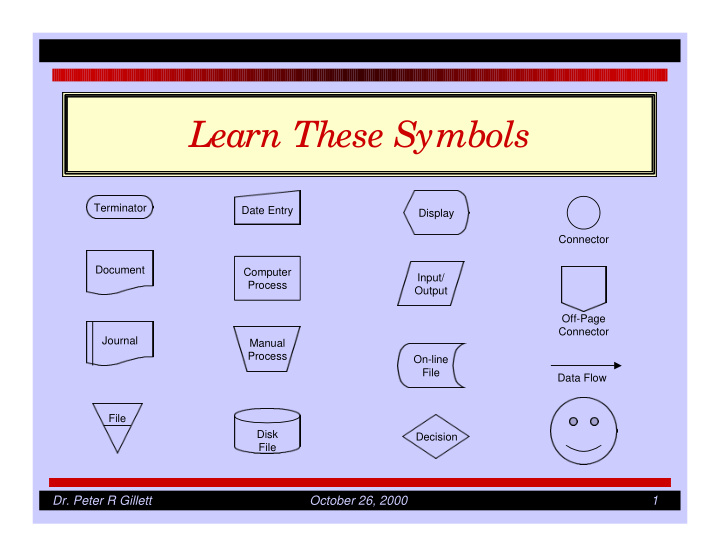 learn these symbols