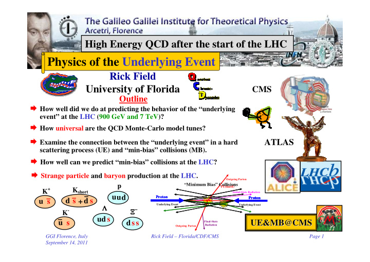 physics of the underlying event