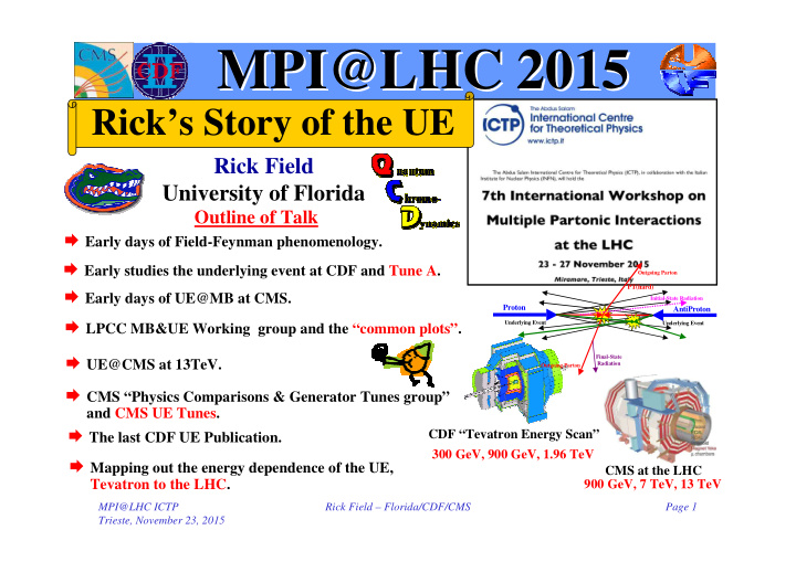 mpi lhc 2015 mpi lhc 2015