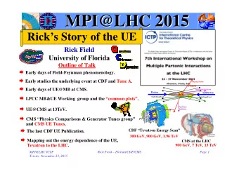 MPI@LHC 2015  MPI@LHC 2015  Ricks Story of the UE  Rick Field  University of Florida  Outline of