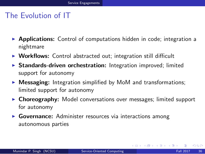 the evolution of it