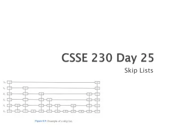 Skip Lists  An alternative to balanced trees  Sorted data.  Random.  Expected times are O(log n).