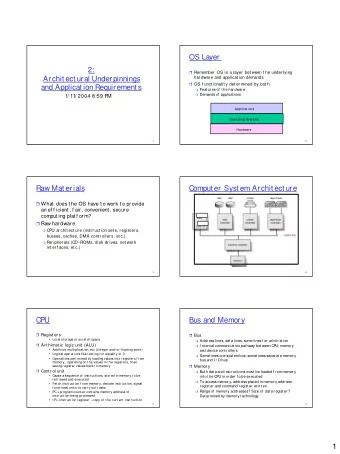 OS Layer  2:  Remember  OS is a layer  bet ween t he under lying  Archit ect ural Underpinnings