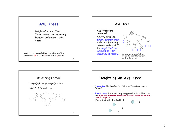 avl trees