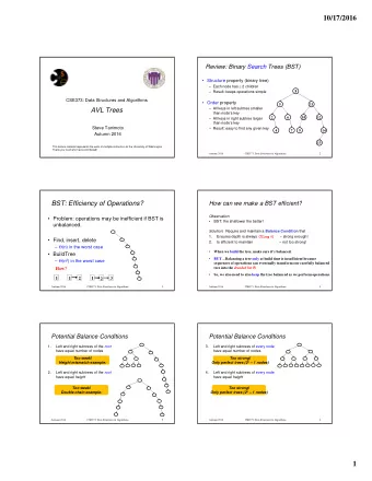 10/17/2016  Review: Binary Search Trees (BST)   Structure property (binary tree)  Each node