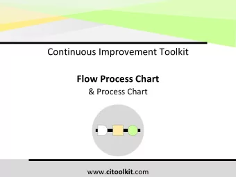 Continuous Improvement Toolkit  Flow Process Chart  &amp; Process Chart www. citoolkit .com  The