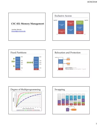 Exclusive Access  0xFFFF  0xFFFF  Device drivers  Operating system  CSC 452: Memory Management