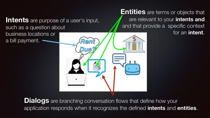 due dialogs are branching conversation flows that define
