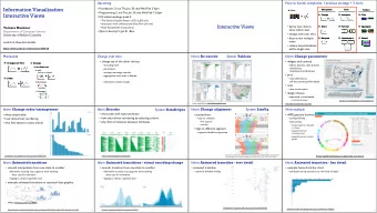 Information Visualization   Foundations 3: out Thu Jan 30, due Wed Feb 5 6pm  Manipulate  Facet