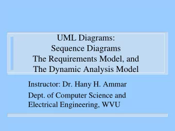 The Requirements Model, and  The Dynamic Analysis Model  Instructor: Dr. Hany H. Ammar  Dept. of