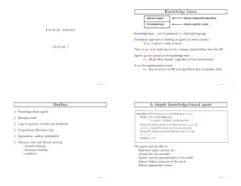 Knowledge bases  domainindependent algorithms  Inference engine  Knowledge base