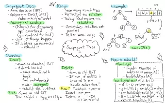 701  IScapegqattreesfg.ua    a - rebuild it Time Olk )  ,  , ' tune -  -  n overview :