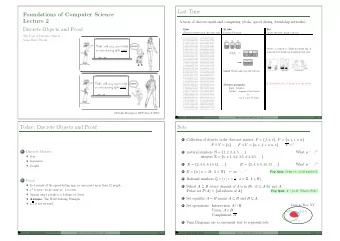 Last Time  Foundations of Computer Science  Lecture 2  A taste of discrete math and computing