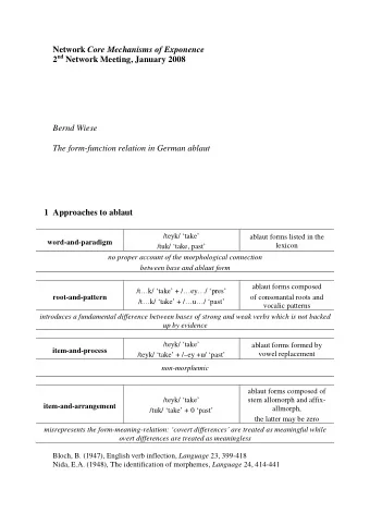 Network Core Mechanisms of Exponence 2 nd Network Meeting, January 2008  Bernd Wiese  The