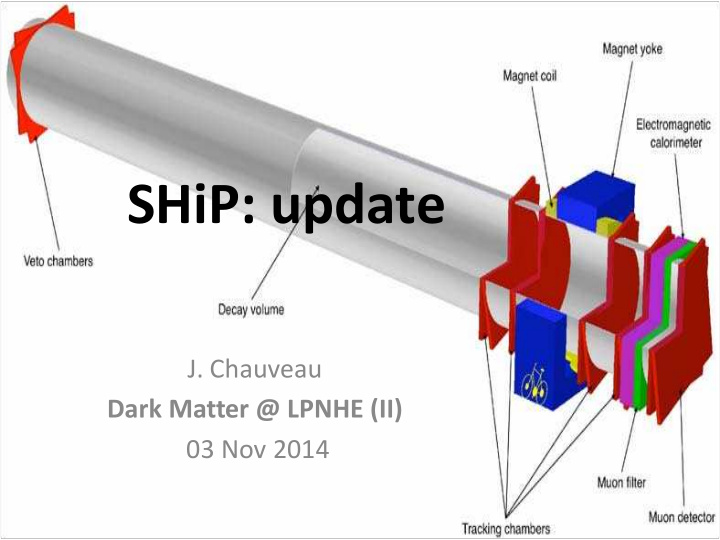ship update