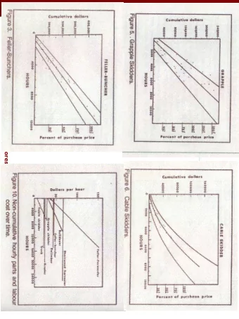 Department of Forest and Wood Science  33  y o u r   k n o w l e d g e  p a r t n e r  Department