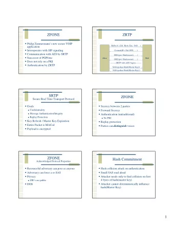 ZFONE  ZRTP  Philip Zimmermanns new secure VOIP  Hello(As Zid, Hash, Enc, SAS.)