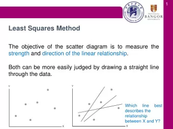 Least Squares Method  The objective of the scatter diagram is to measure the  strength and