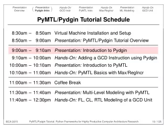 PyMTL/Pydgin Tutorial Schedule  8:30am   8:50am Virtual Machine Installation and Setup  8:50am