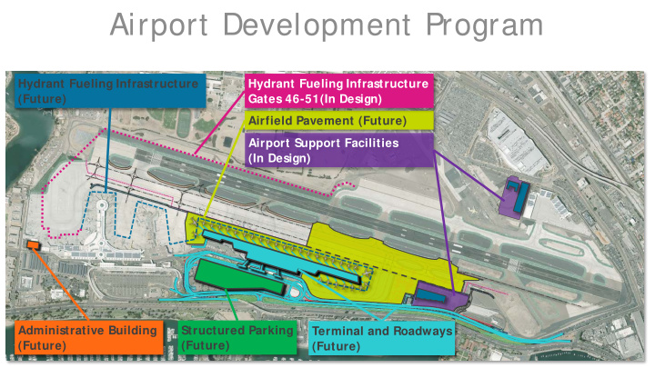 airport development program