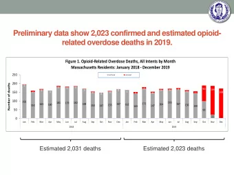 Preliminary data show 2,023 confirmed and estimated opioid-  related overdose deaths in 2019.