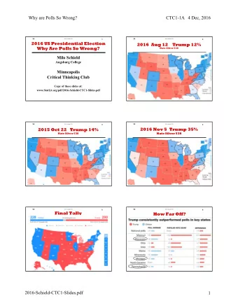 Why are Polls So Wrong?  CTC1-1A   4 Dec, 2016  1A  1A  2016  Schield CTC1  1  2016  Schield CTC1