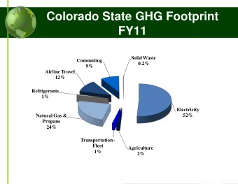 {  Renewable energy  Forest carbon sequestration  100,000  State policies  Transportation  Solid