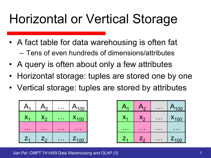 horizontal or vertical storage