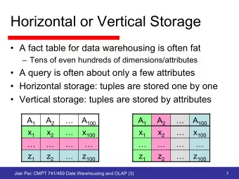Horizontal or Vertical Storage  A fact table for data warehousing is often fat  Tens of even