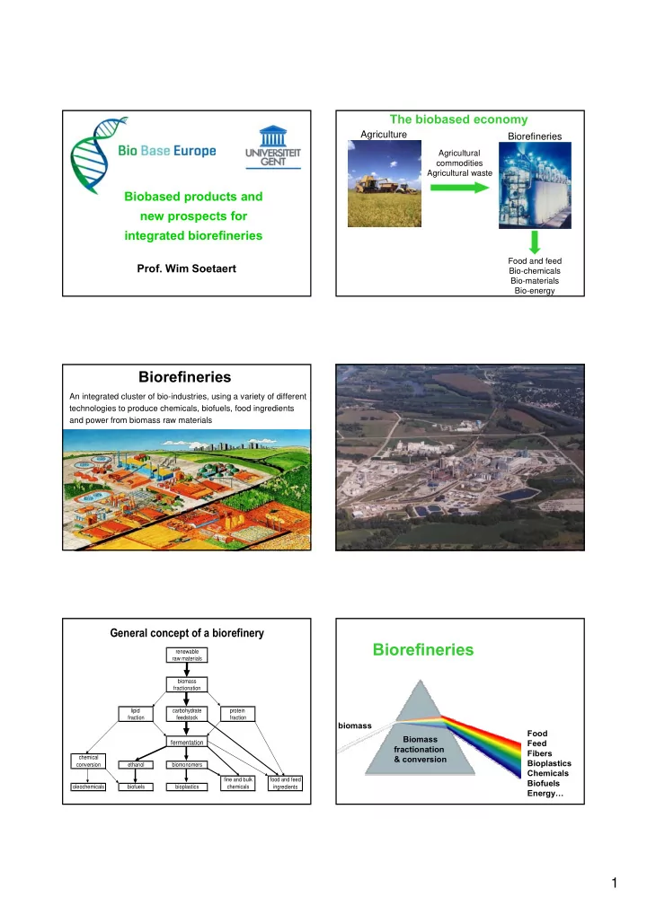 biorefineries
