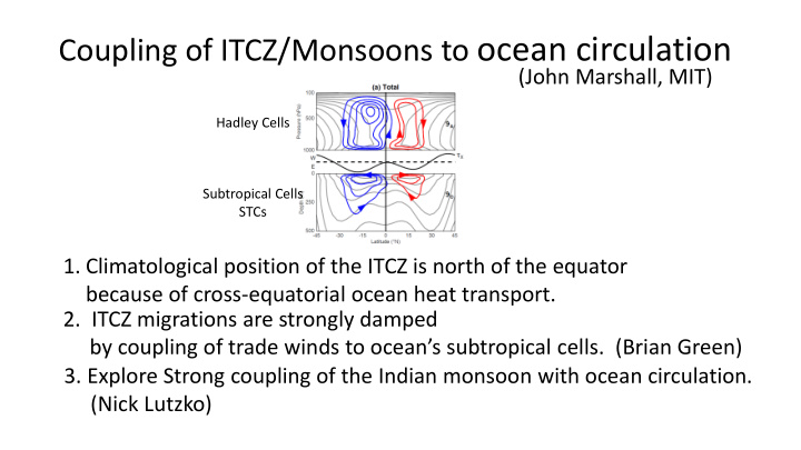 coupling of itcz monsoons to ocean circulation
