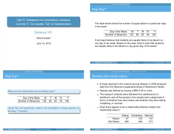 Skip Day? U nit 5: I nference for categorical variables  The table below shows the number of pupils