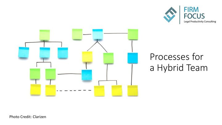 processes for a hybrid team