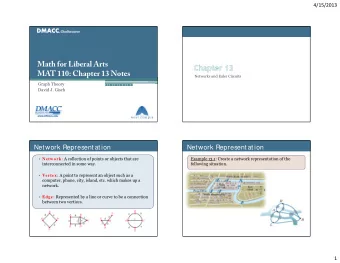 Math for Liberal Arts  MAT 110: Chapter 13 Notes  Networks and Euler Circuits  Graph Theory  David