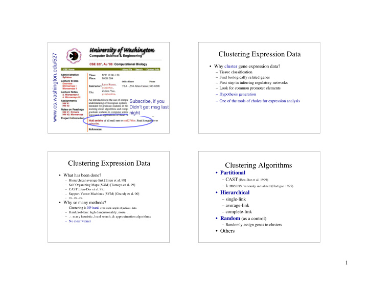 clustering expression data